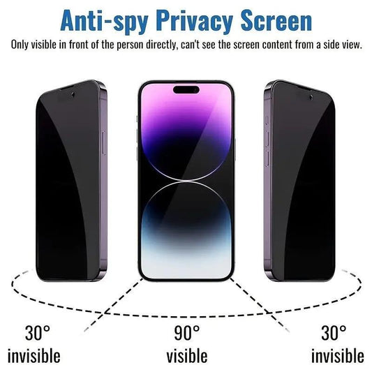 Anti-Spy Privacy Tempered Glass Screen Protector for iPhone 11/12/13/14/15/16/17 Pro/Pro Max/Plus