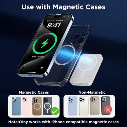 5000mAh Magnetic Power Bank with MagSafe Wireless Fast Charging for iPhone 12–17 Pro/Pro Max, Compact and Portable Battery Pack